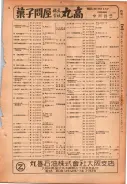 昭和24年12月1日現在大阪都市電話番号簿 0473ページのサムネイル