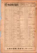 昭和24年12月1日現在大阪都市電話番号簿 0475ページのサムネイル