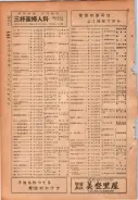 昭和24年12月1日現在大阪都市電話番号簿 0482ページのサムネイル