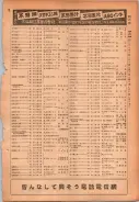 昭和24年12月1日現在大阪都市電話番号簿 0487ページのサムネイル