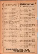 昭和24年12月1日現在大阪都市電話番号簿 0488ページのサムネイル