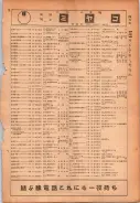 昭和24年12月1日現在大阪都市電話番号簿 0489ページのサムネイル