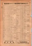 昭和24年12月1日現在大阪都市電話番号簿 0492ページのサムネイル