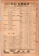 昭和24年12月1日現在大阪都市電話番号簿 0495ページのサムネイル