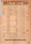 昭和24年12月1日現在大阪都市電話番号簿 0503ページのサムネイル