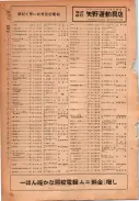 昭和24年12月1日現在大阪都市電話番号簿 0504ページのサムネイル