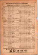 昭和24年12月1日現在大阪都市電話番号簿 0510ページのサムネイル