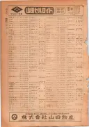 昭和24年12月1日現在大阪都市電話番号簿 0514ページのサムネイル