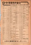 昭和24年12月1日現在大阪都市電話番号簿 0515ページのサムネイル