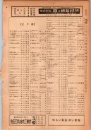 昭和24年12月1日現在大阪都市電話番号簿 0525ページのサムネイル