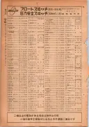 昭和24年12月1日現在大阪都市電話番号簿 0528ページのサムネイル