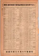 昭和24年12月1日現在大阪都市電話番号簿 0530ページのサムネイル