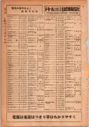 昭和24年12月1日現在大阪都市電話番号簿 0532ページのサムネイル