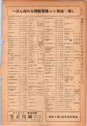 昭和24年12月1日現在大阪都市電話番号簿 0533ページのサムネイル