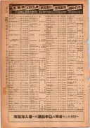 昭和24年12月1日現在大阪都市電話番号簿 0540ページのサムネイル