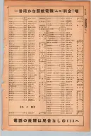 昭和24年12月1日現在大阪都市電話番号簿 0545ページのサムネイル