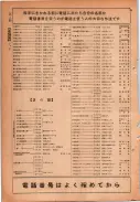 昭和24年12月1日現在大阪都市電話番号簿 0546ページのサムネイル