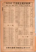 昭和24年12月1日現在大阪都市電話番号簿 0548ページのサムネイル