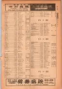 昭和24年12月1日現在大阪都市電話番号簿 0551ページのサムネイル