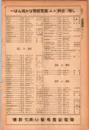 昭和24年12月1日現在大阪都市電話番号簿 0553ページのサムネイル