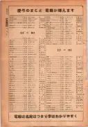 昭和24年12月1日現在大阪都市電話番号簿 0554ページのサムネイル