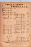 昭和24年12月1日現在大阪都市電話番号簿 0558ページのサムネイル