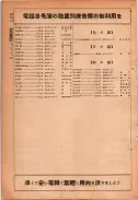 昭和24年12月1日現在大阪都市電話番号簿 0560ページのサムネイル