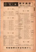 昭和24年12月1日現在大阪都市電話番号簿 0571ページのサムネイル