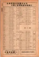 昭和24年12月1日現在大阪都市電話番号簿 0572ページのサムネイル