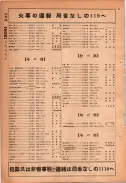 昭和24年12月1日現在大阪都市電話番号簿 0576ページのサムネイル