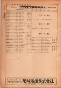 昭和24年12月1日現在大阪都市電話番号簿 0578ページのサムネイル