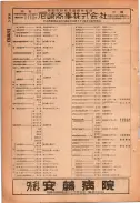 昭和24年12月1日現在大阪都市電話番号簿 0580ページのサムネイル