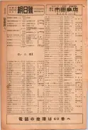 昭和24年12月1日現在大阪都市電話番号簿 0582ページのサムネイル