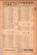 昭和24年12月1日現在大阪都市電話番号簿 0583ページのサムネイル