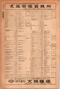 昭和24年12月1日現在大阪都市電話番号簿 0584ページのサムネイル