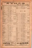 昭和24年12月1日現在大阪都市電話番号簿 0588ページのサムネイル