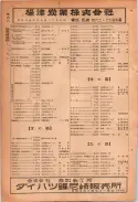昭和24年12月1日現在大阪都市電話番号簿 0590ページのサムネイル