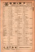 昭和24年12月1日現在大阪都市電話番号簿 0591ページのサムネイル