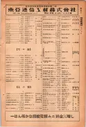 昭和24年12月1日現在大阪都市電話番号簿 0593ページのサムネイル