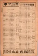 昭和24年12月1日現在大阪都市電話番号簿 0594ページのサムネイル