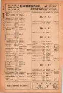 昭和24年12月1日現在大阪都市電話番号簿 0596ページのサムネイル