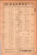昭和24年12月1日現在大阪都市電話番号簿 0597ページのサムネイル