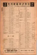昭和24年12月1日現在大阪都市電話番号簿 0600ページのサムネイル