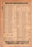 昭和24年12月1日現在大阪都市電話番号簿 0602ページのサムネイル