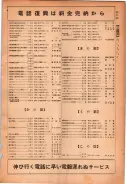昭和24年12月1日現在大阪都市電話番号簿 0605ページのサムネイル