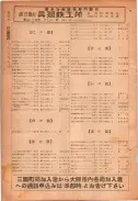 昭和24年12月1日現在大阪都市電話番号簿 0608ページのサムネイル