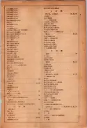 昭和24年12月1日現在大阪都市電話番号簿 0613ページのサムネイル