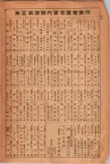 昭和24年12月1日現在大阪都市電話番号簿 0695ページのサムネイル