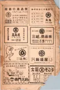 昭和24年12月1日現在大阪都市電話番号簿 0707ページのサムネイル