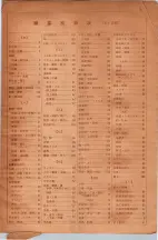 昭和30年9月20日現在大阪府下電話番号簿 0005ページのサムネイル